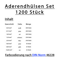 Crimpzange Schwarz + Aderendhülsen-Set 1200 St